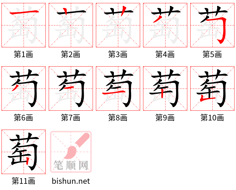 萄 笔顺规范