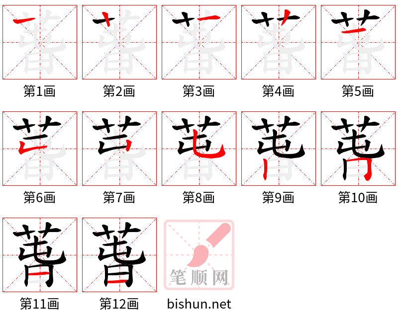 萅 笔顺规范