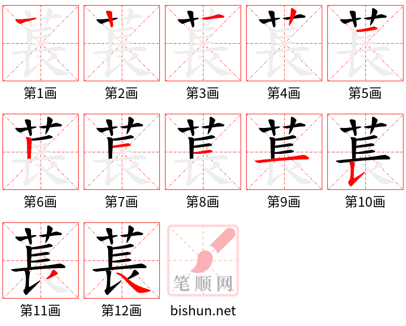 萇 笔顺规范