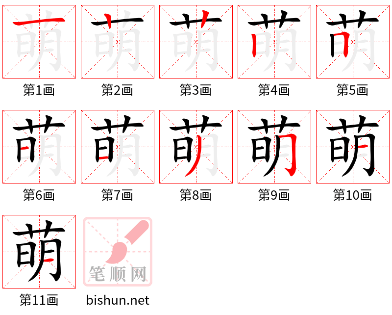 萌 笔顺规范