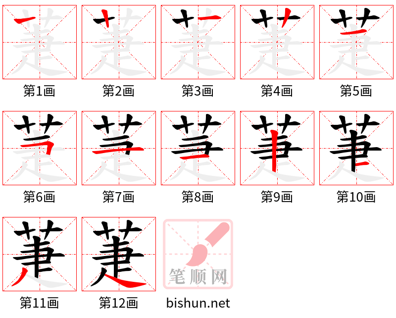 萐 笔顺规范