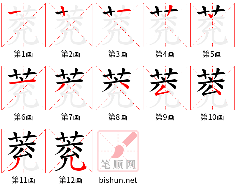 萒 笔顺规范