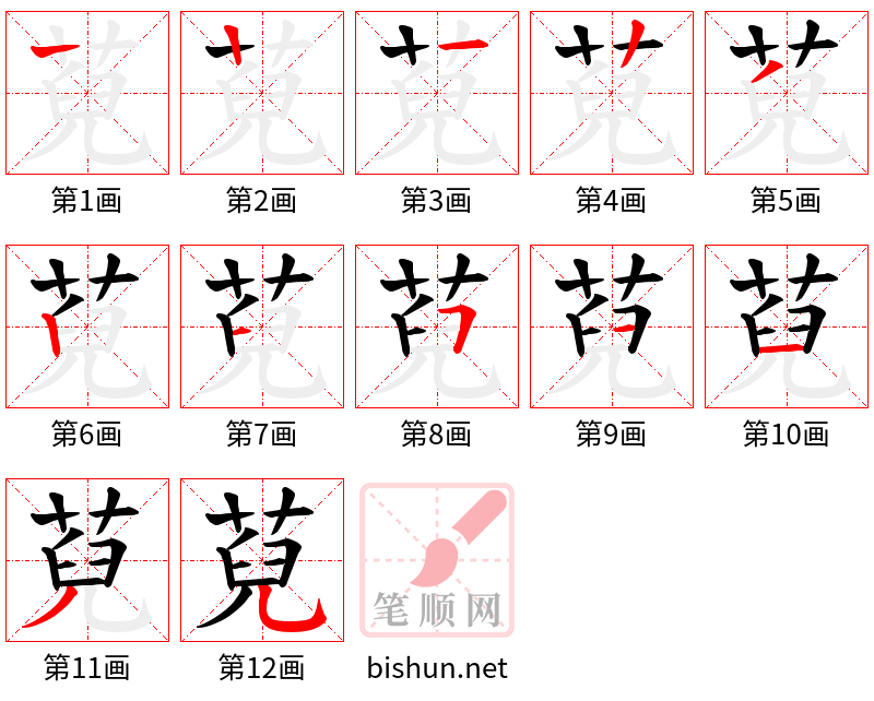 萖 笔顺规范