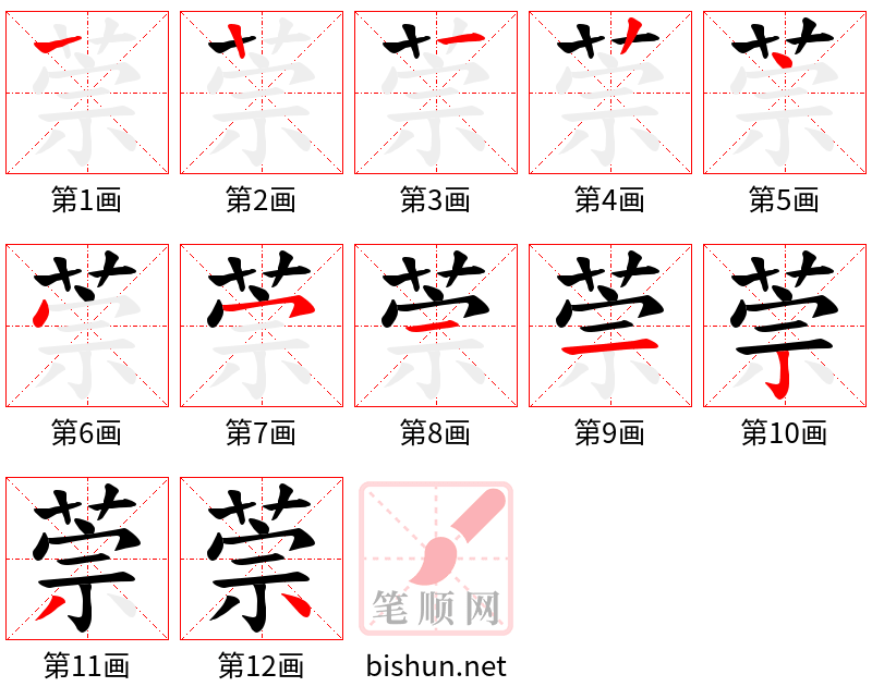 萗 笔顺规范