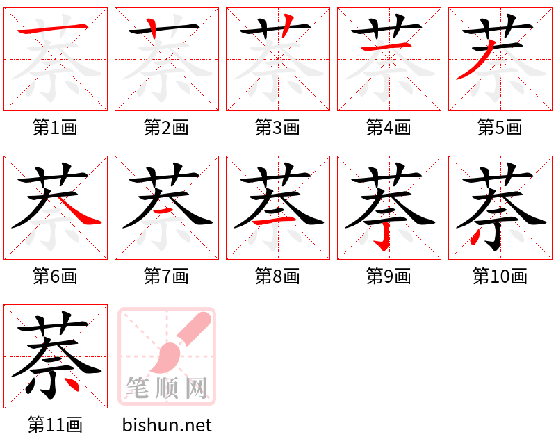 萘 笔顺规范