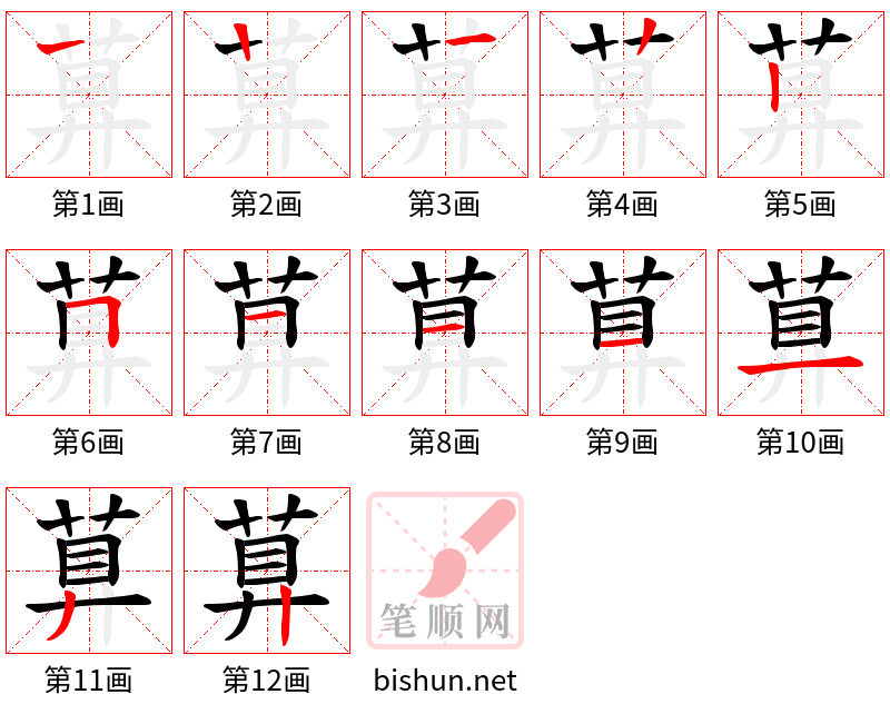 萛 笔顺规范