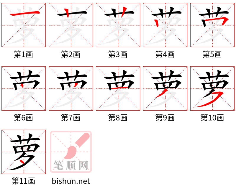 萝 笔顺规范