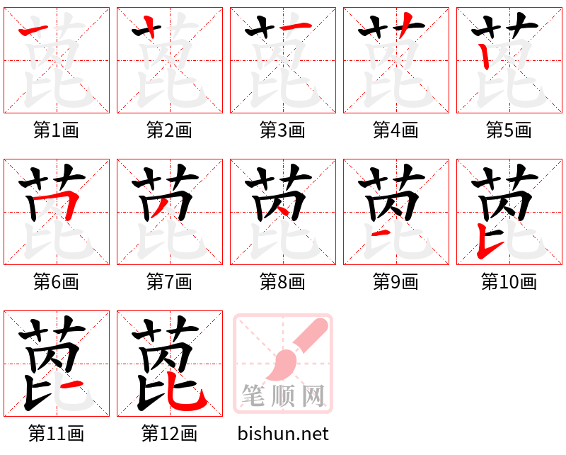 萞 笔顺规范