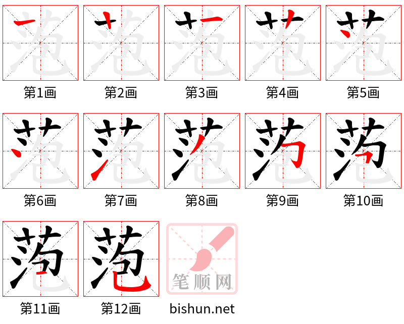 萢 笔顺规范