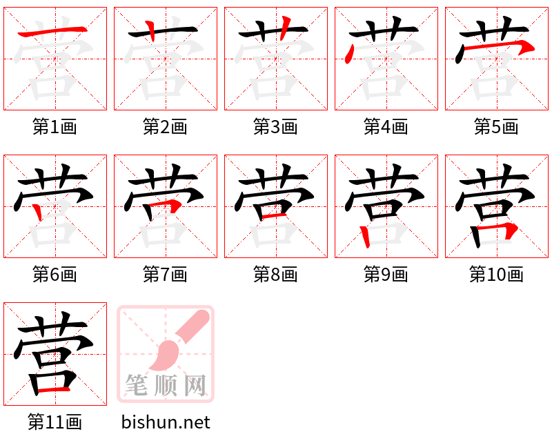 营 笔顺规范