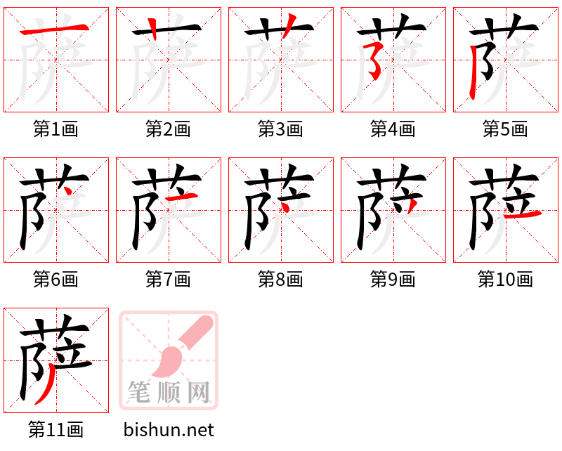 萨 笔顺规范