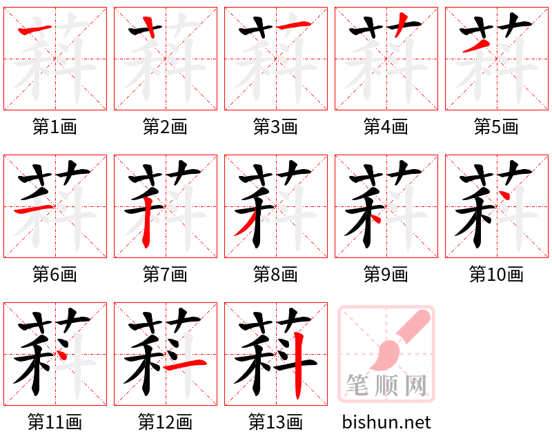 萪 笔顺规范