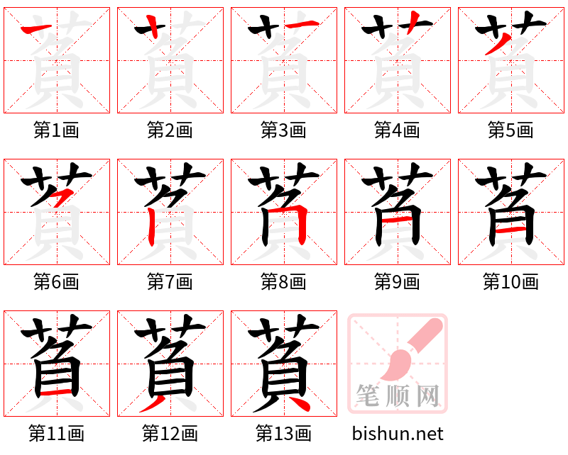 萯 笔顺规范