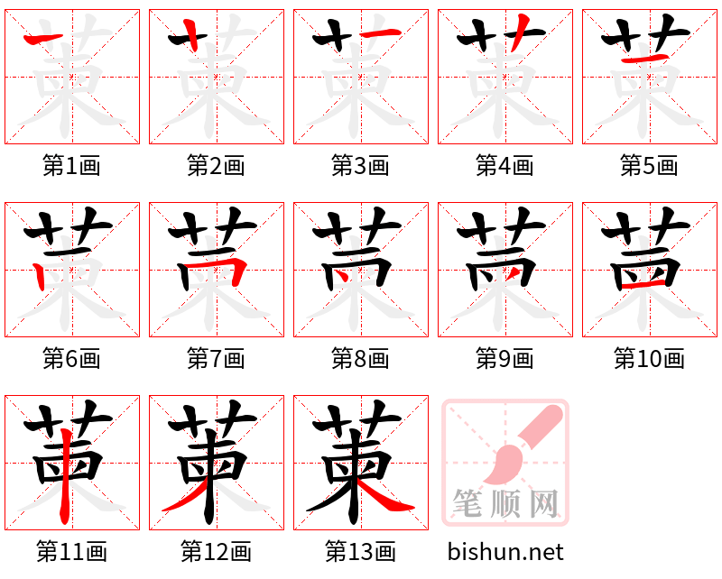 萰 笔顺规范