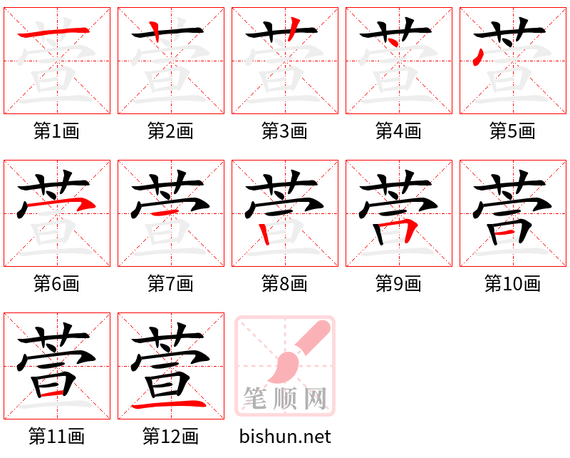 萱 笔顺规范