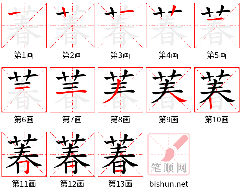 萶 笔顺规范