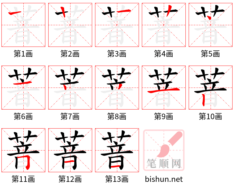 萻 笔顺规范