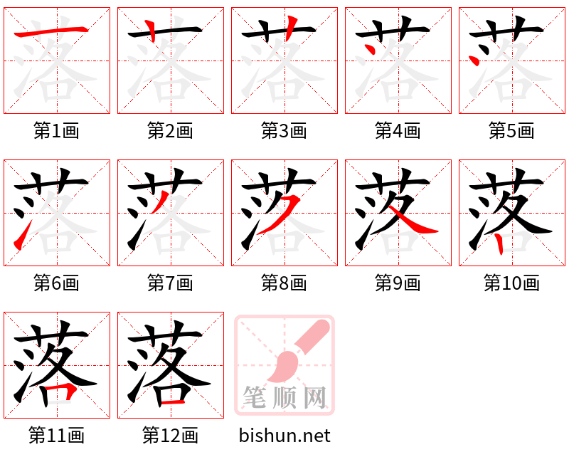 落 笔顺规范