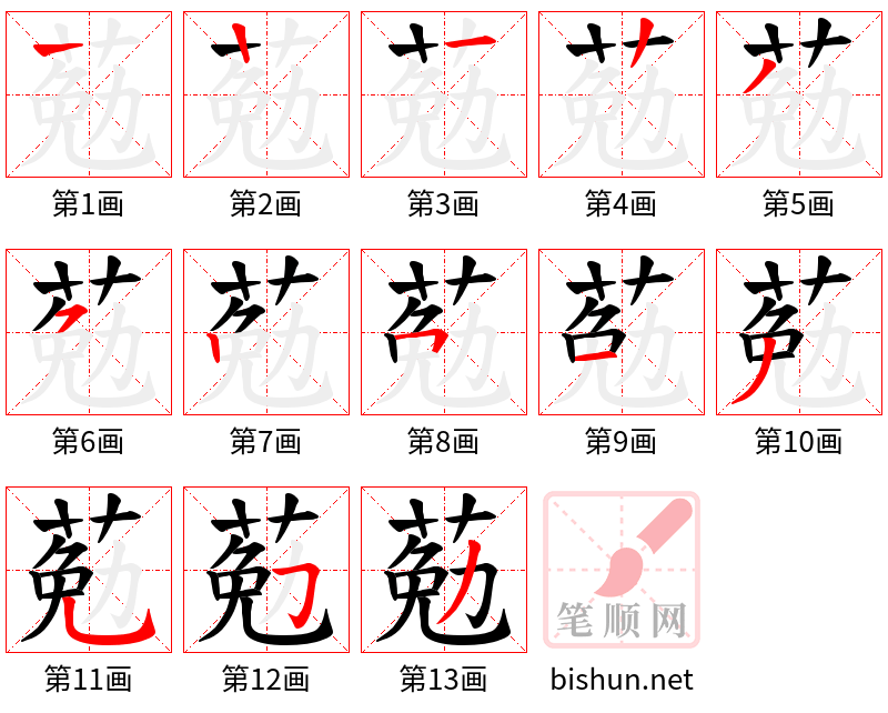 葂 笔顺规范