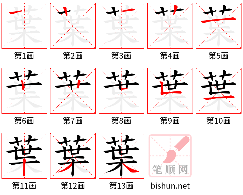 葉 笔顺规范