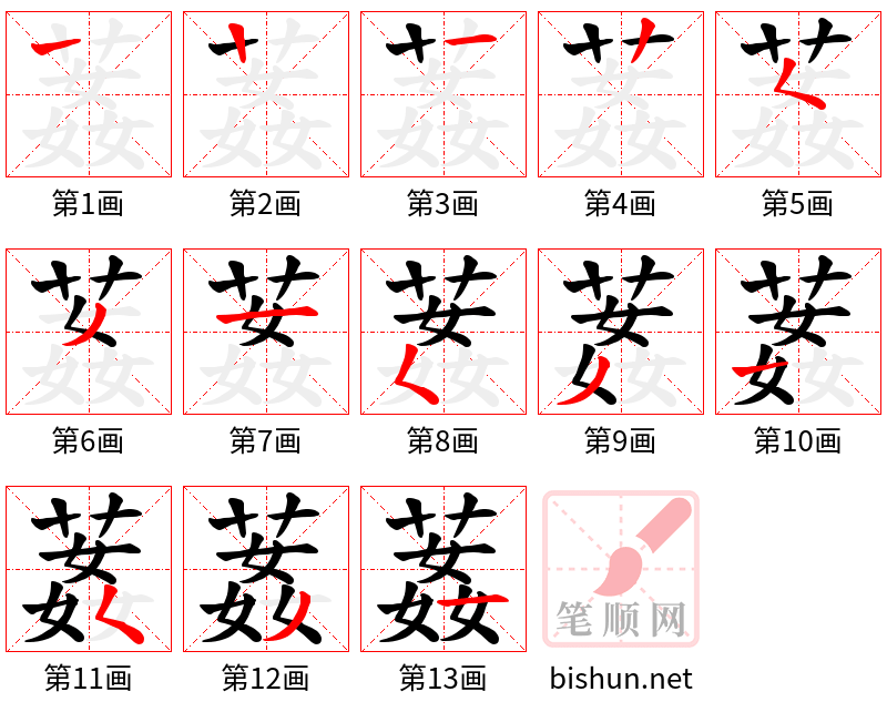 葌 笔顺规范