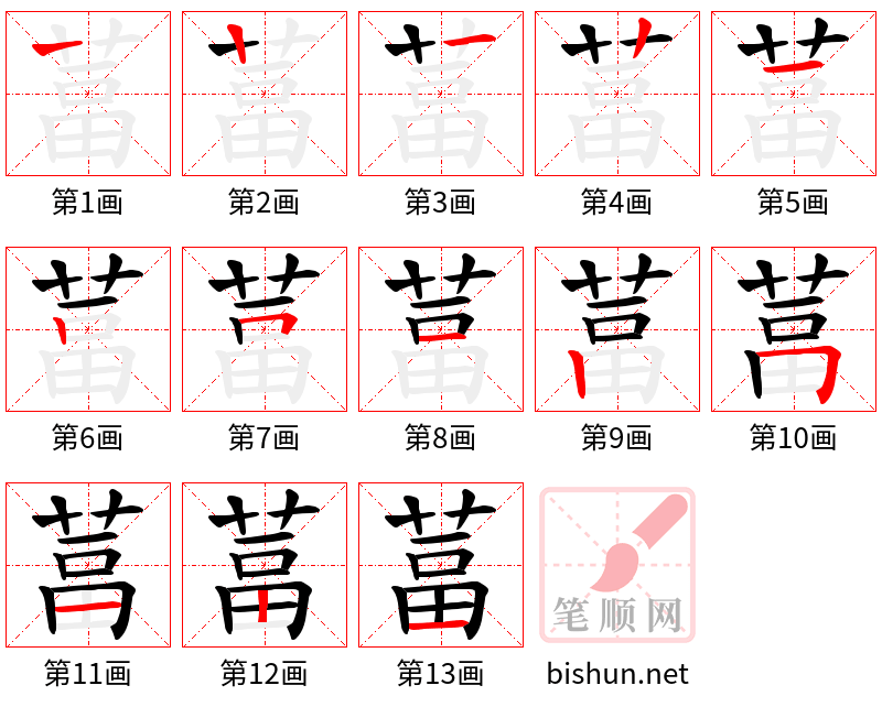 葍 笔顺规范