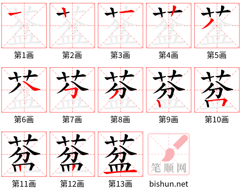 葐 笔顺规范