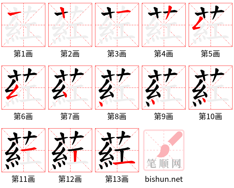 葒 笔顺规范