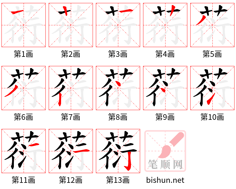 葕 笔顺规范