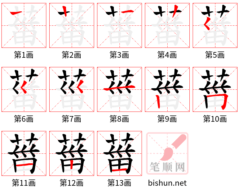 葘 笔顺规范