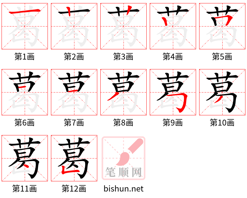 葛 笔顺规范