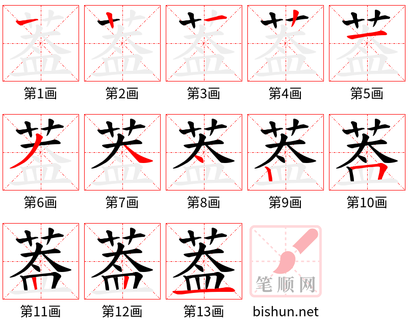 葢 笔顺规范