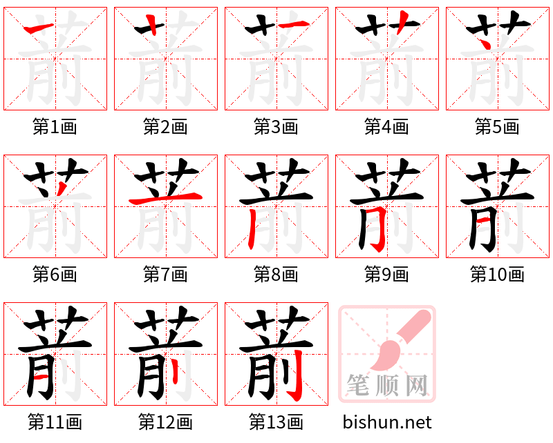 葥 笔顺规范