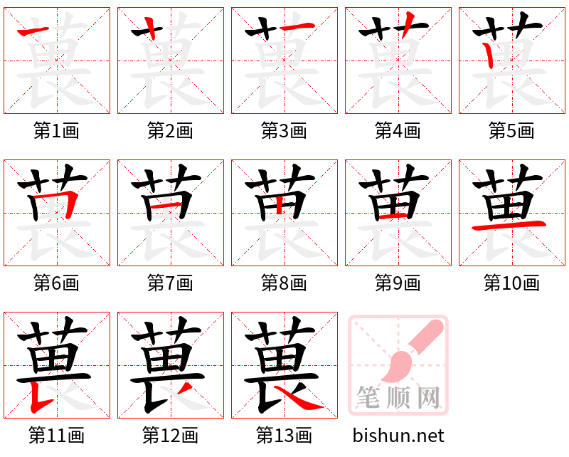 葨 笔顺规范