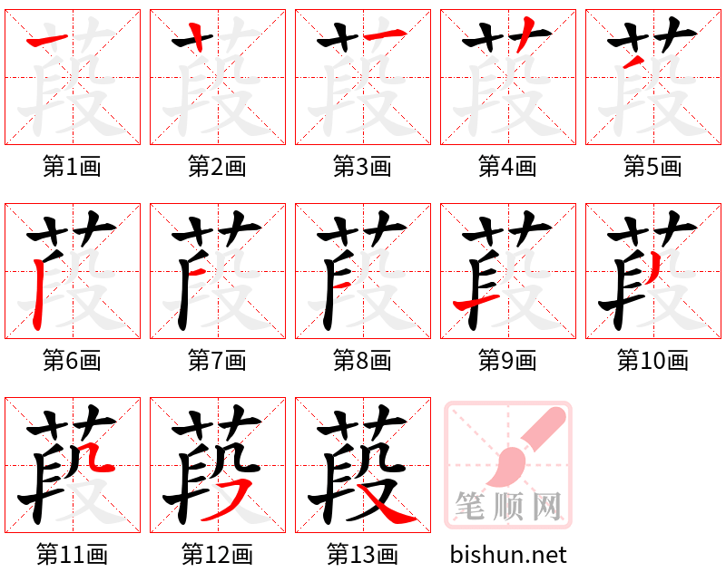 葮 笔顺规范