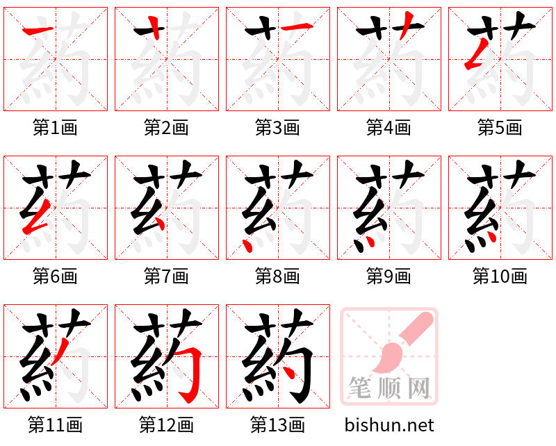 葯 笔顺规范