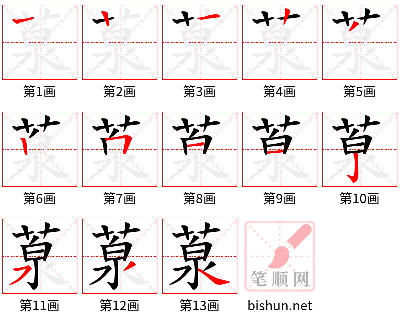 葲 笔顺规范