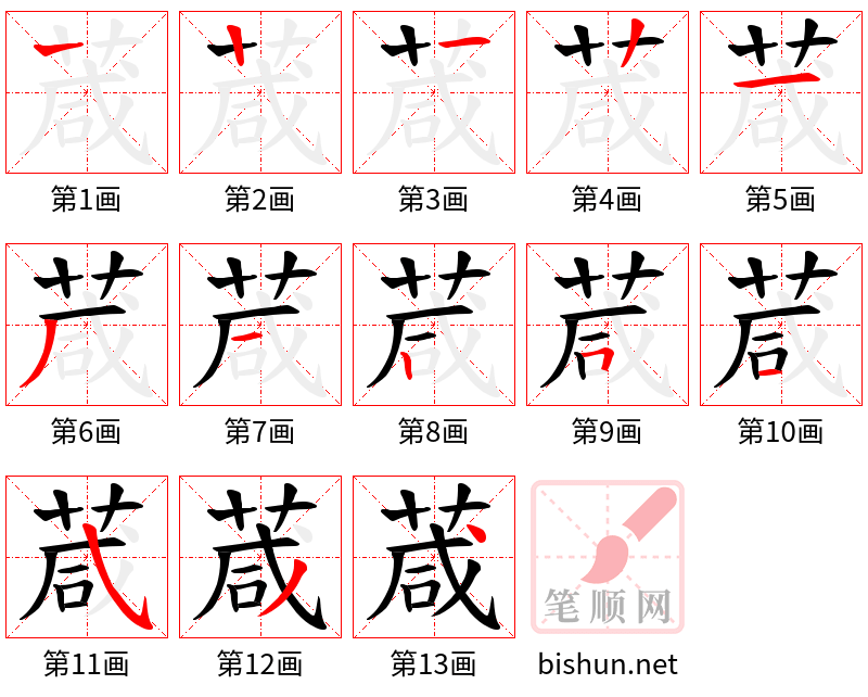 葴 笔顺规范