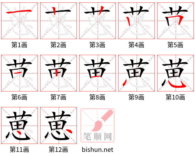 葸 笔顺规范