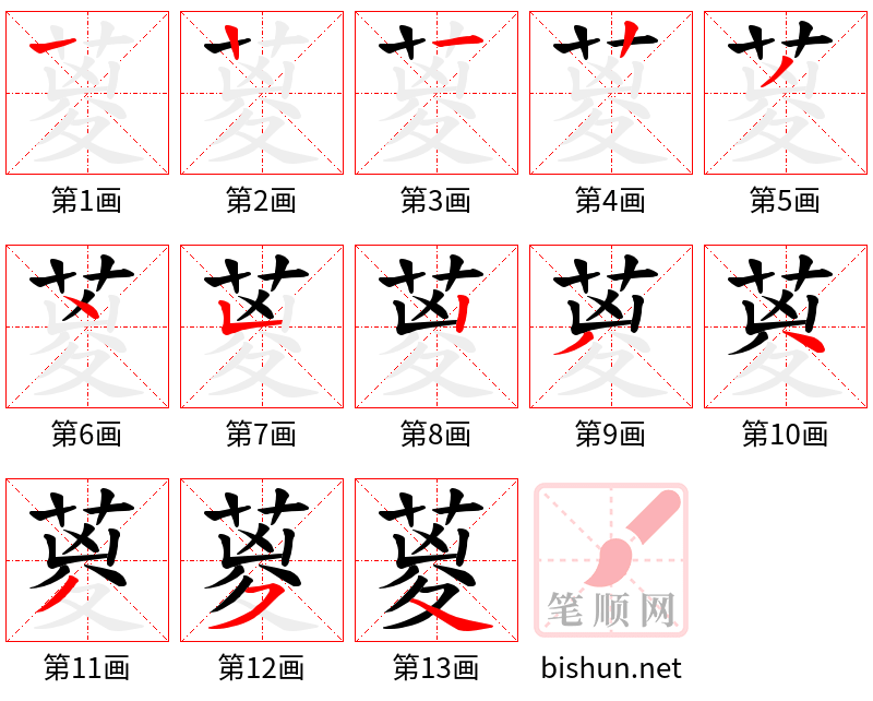 葼 笔顺规范