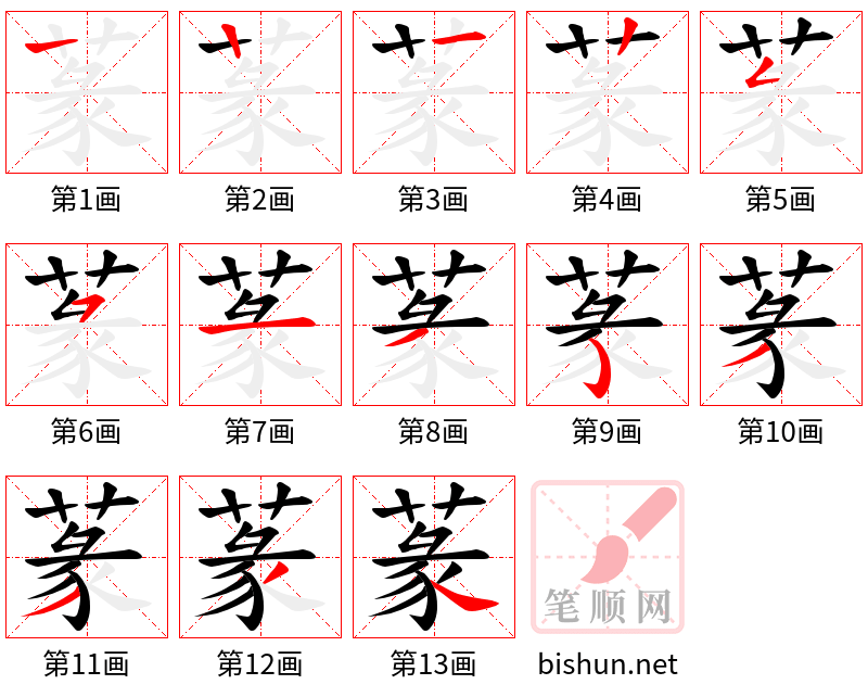 蒃 笔顺规范