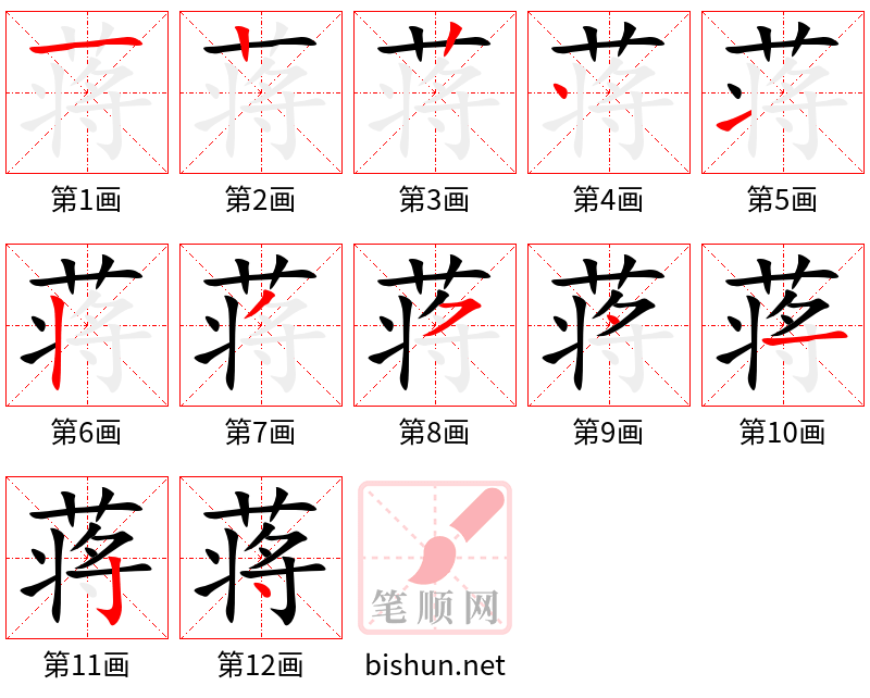 蒋 笔顺规范