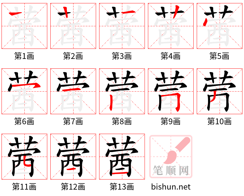 蒏 笔顺规范