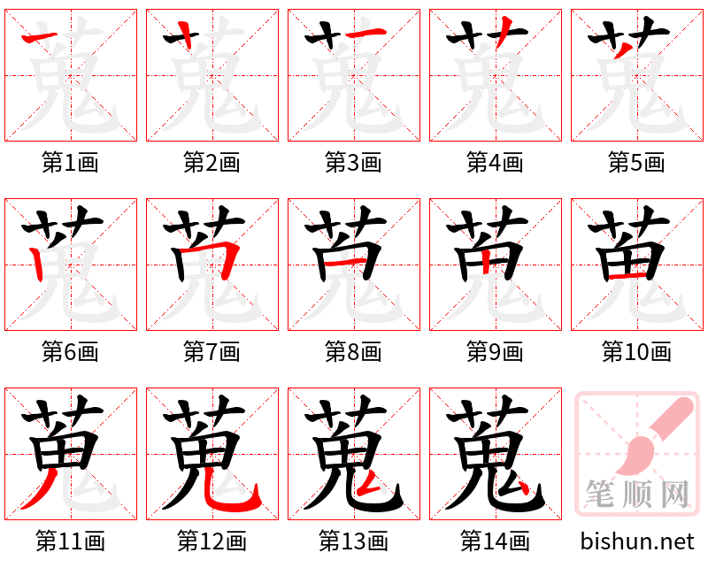 蒐 笔顺规范