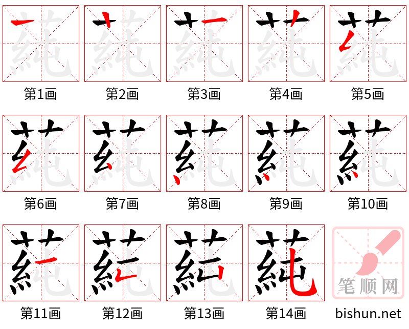 蒓 笔顺规范