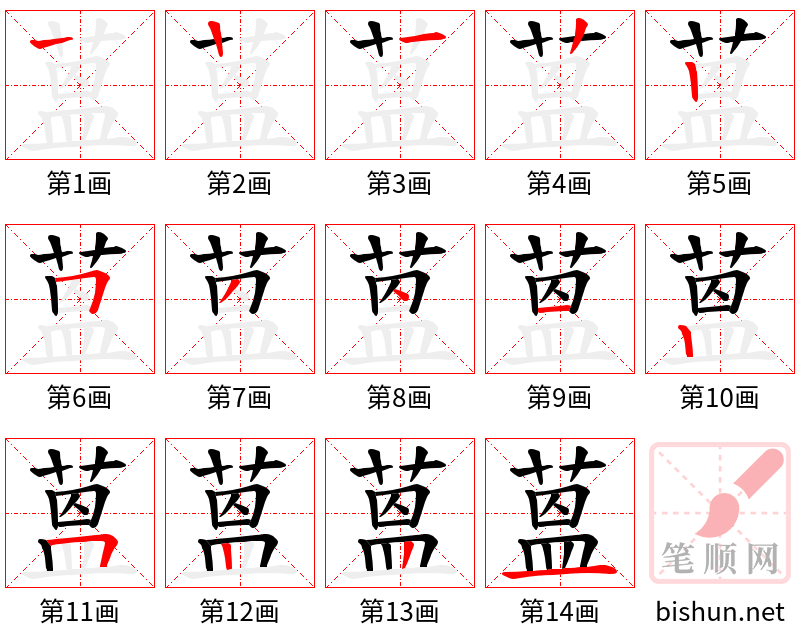 蒕 笔顺规范