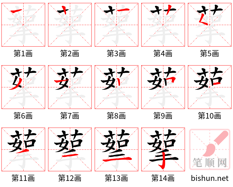 蒘 笔顺规范