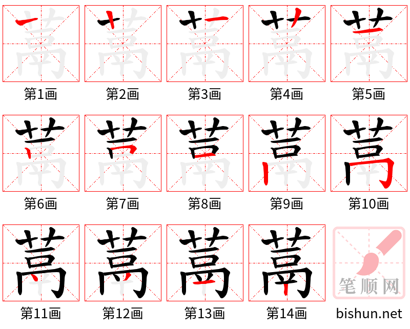 蒚 笔顺规范