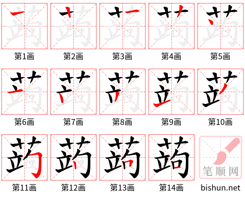 蒟 笔顺规范