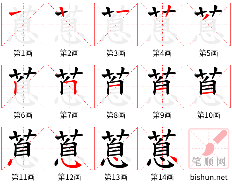 蒠 笔顺规范